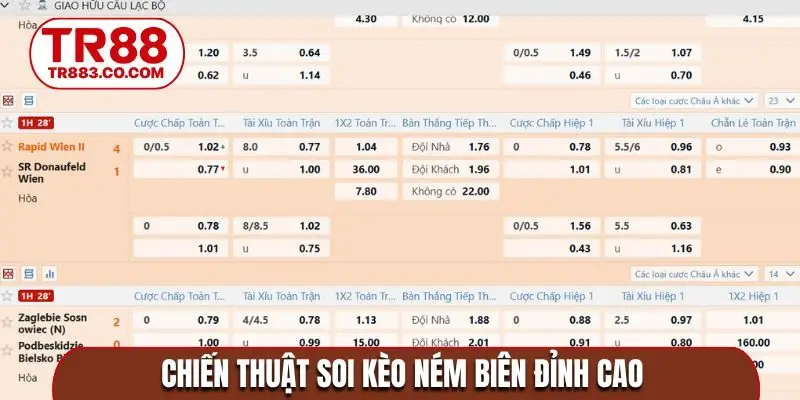 Kèo ném biên tỷ lệ ăn kèo khá cao