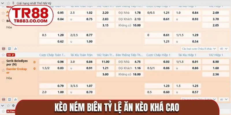Chiến thuật soi kèo ném biên đỉnh cao